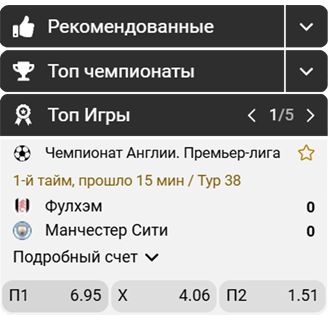 Рекомендованные чемпионаты и избранные топ чемпионаты с коэффициентами для различных видов спорта